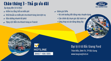 Bắc Giang Ford triển khai chương trình khuyến mại Tháng 3