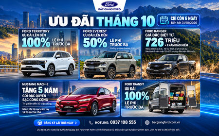 Chỉ còn 6 ngày nhận ưu đãi tháng 10 tại Bắc Giang Ford