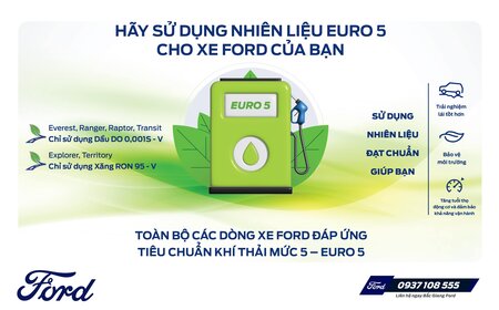 Hãy sử dụng nhiên liệu đáp ứng tiêu chuẩn khí thải mức 5 – Euro 5 cho các dòng xe Ford  tại Việt Nam