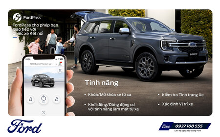 Ứng dụng FordPass - Kết nối bạn với chiếc xe dễ dàng